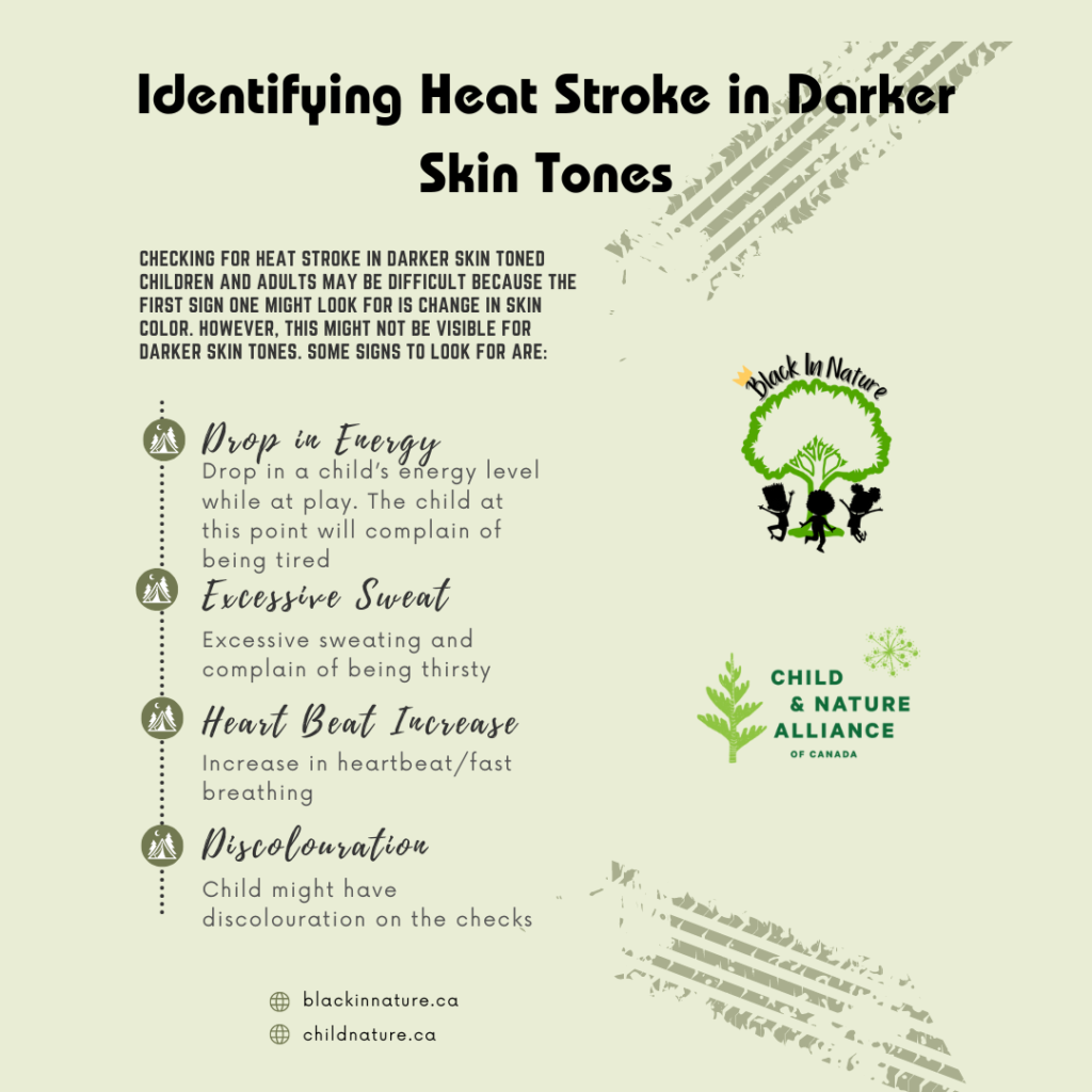 Heat Stroke In Darker Skins 1080 × 1080 Px 1