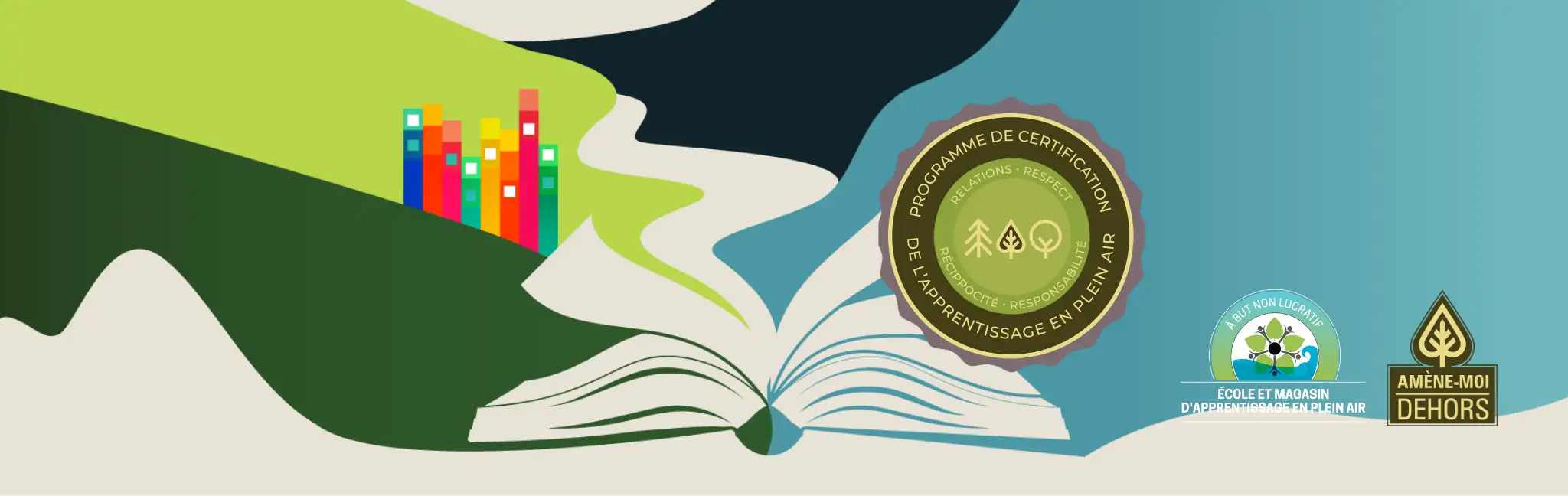 Take Me Outside - Certification